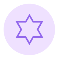星盘分析